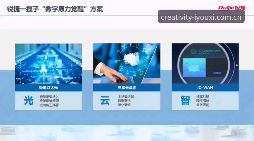 创造力官方主页原力入口教程 创造力官方主页原力入口教程真的能解决数据查询痛点?——一个技术评测员的拆解